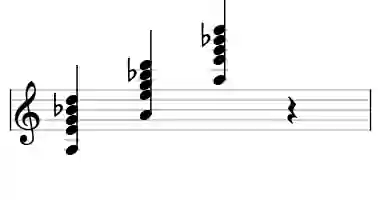 Sheet music of A 11b9 in three octaves